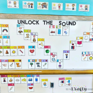 From Word Wall to Sound Wall - Simply Kinder
