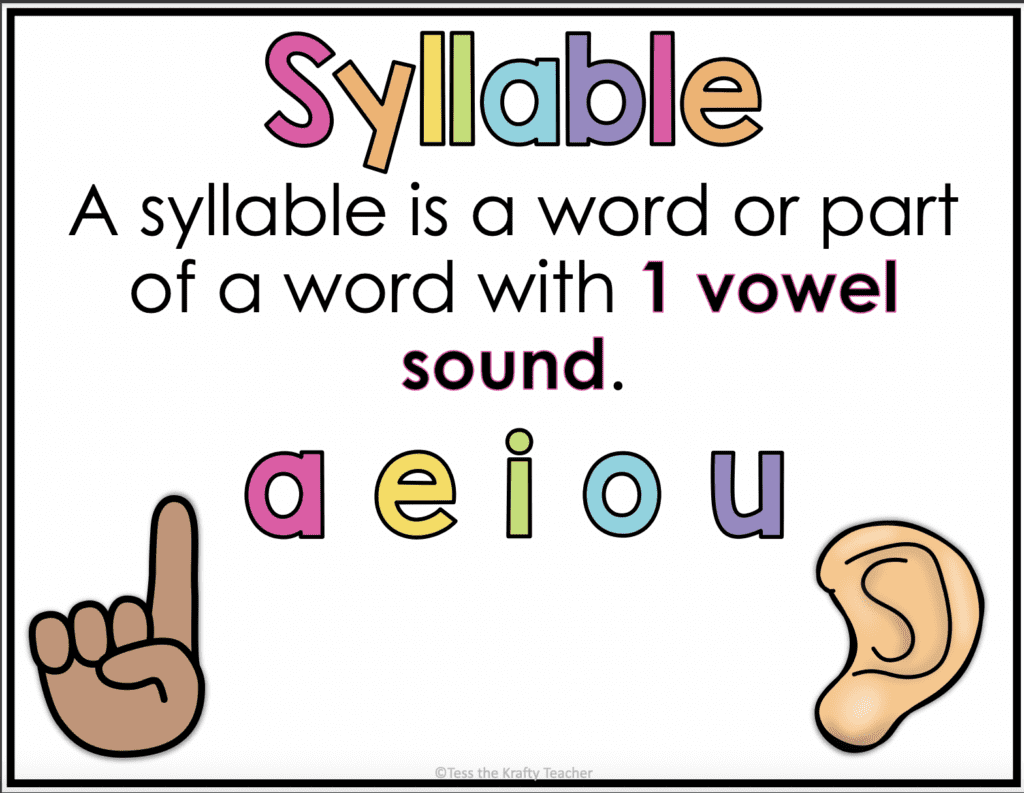 Syllable Poster